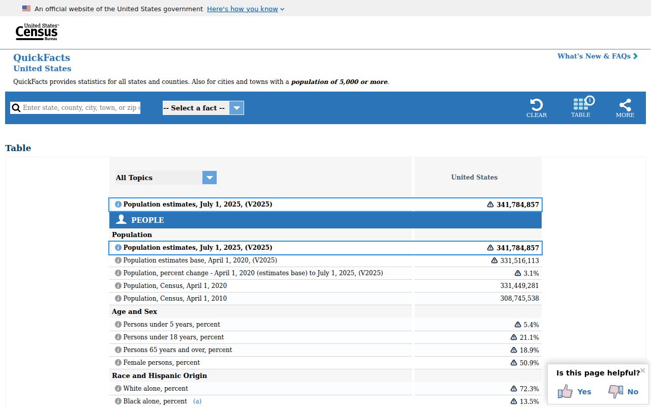 Eden criminal history city population context from Census QuickFacts